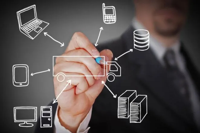 企業品牌營銷如何利用軟文推廣營銷發揮最大效能？